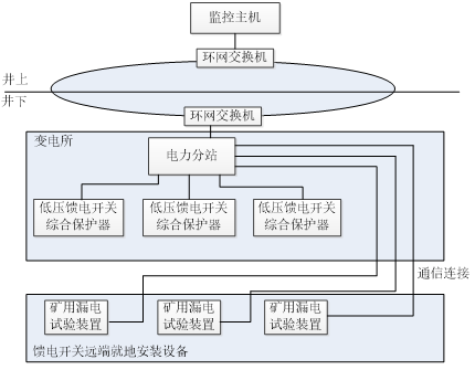 151274ba9501d16df6d9fb9292931d3.png
