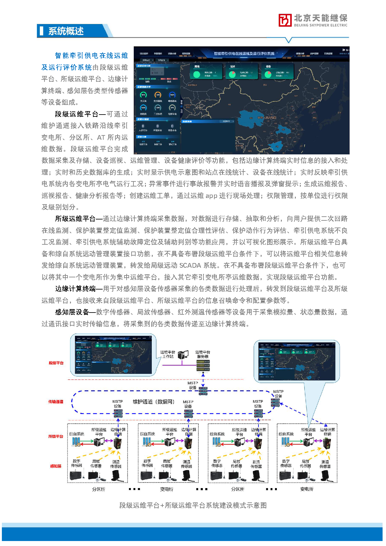 智能牵引供电在线运维及运行评价系统--北京天能继保_页面_3.png