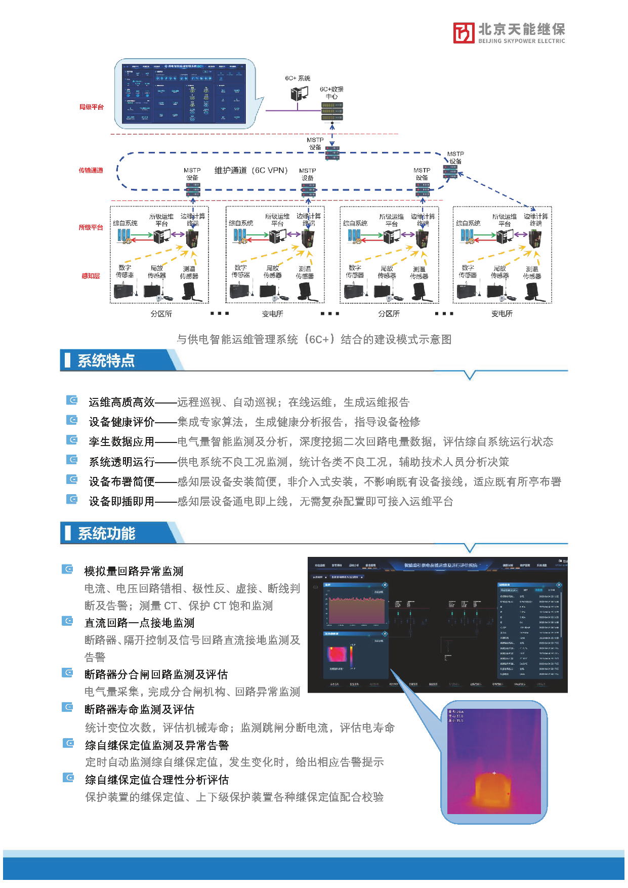 智能牵引供电在线运维及运行评价系统--北京天能继保_页面_4.png