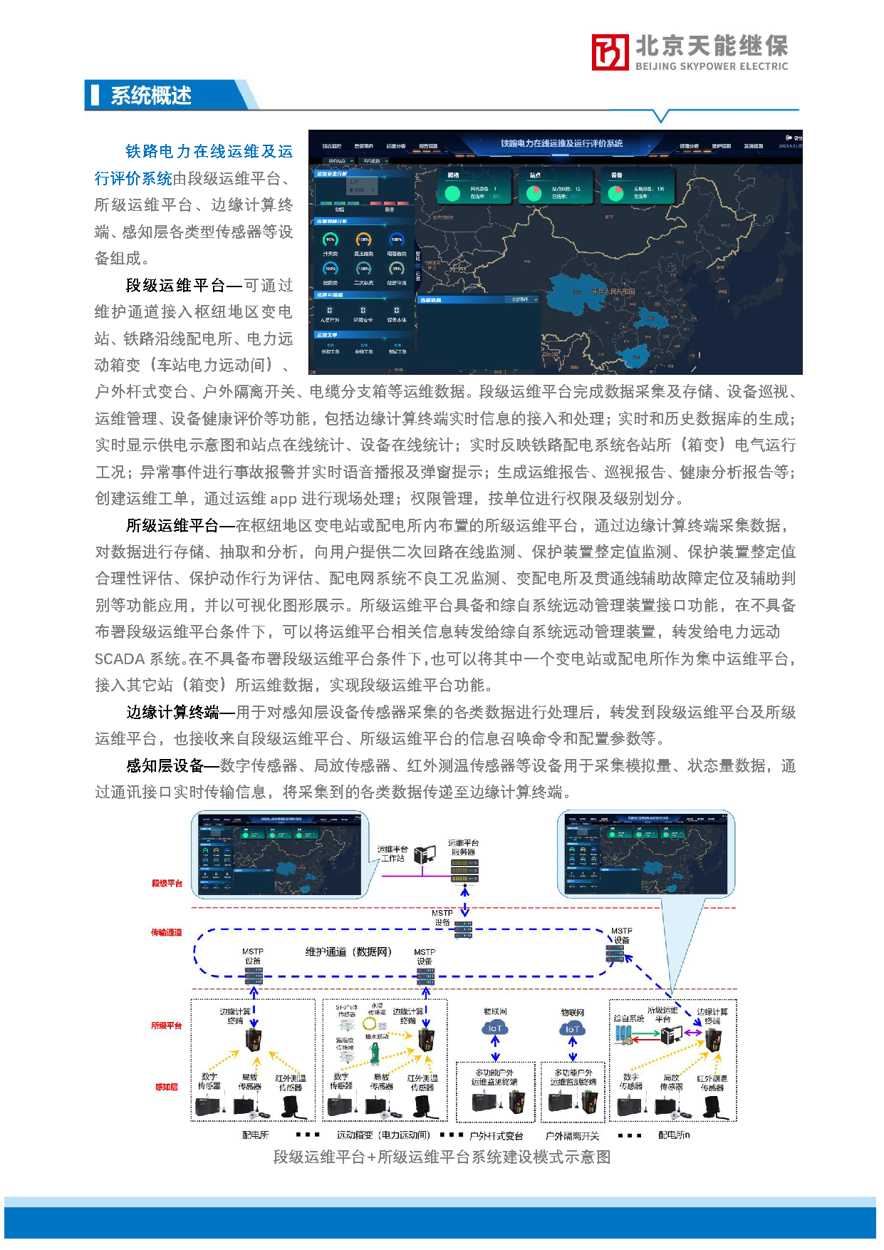 铁路电力在线运维及运行评价系统--北京天能继保_页面_3.png