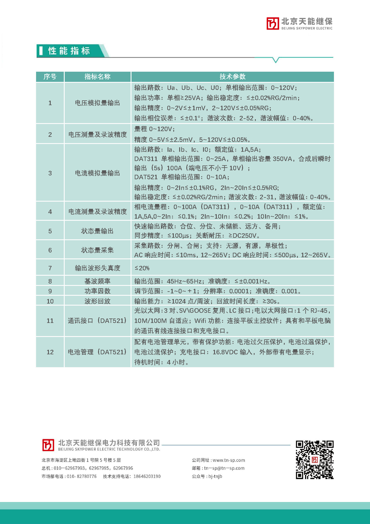 3DAT 311DAT 5211便携式手持式宣传彩页编辑稿20250725_页面_4.png