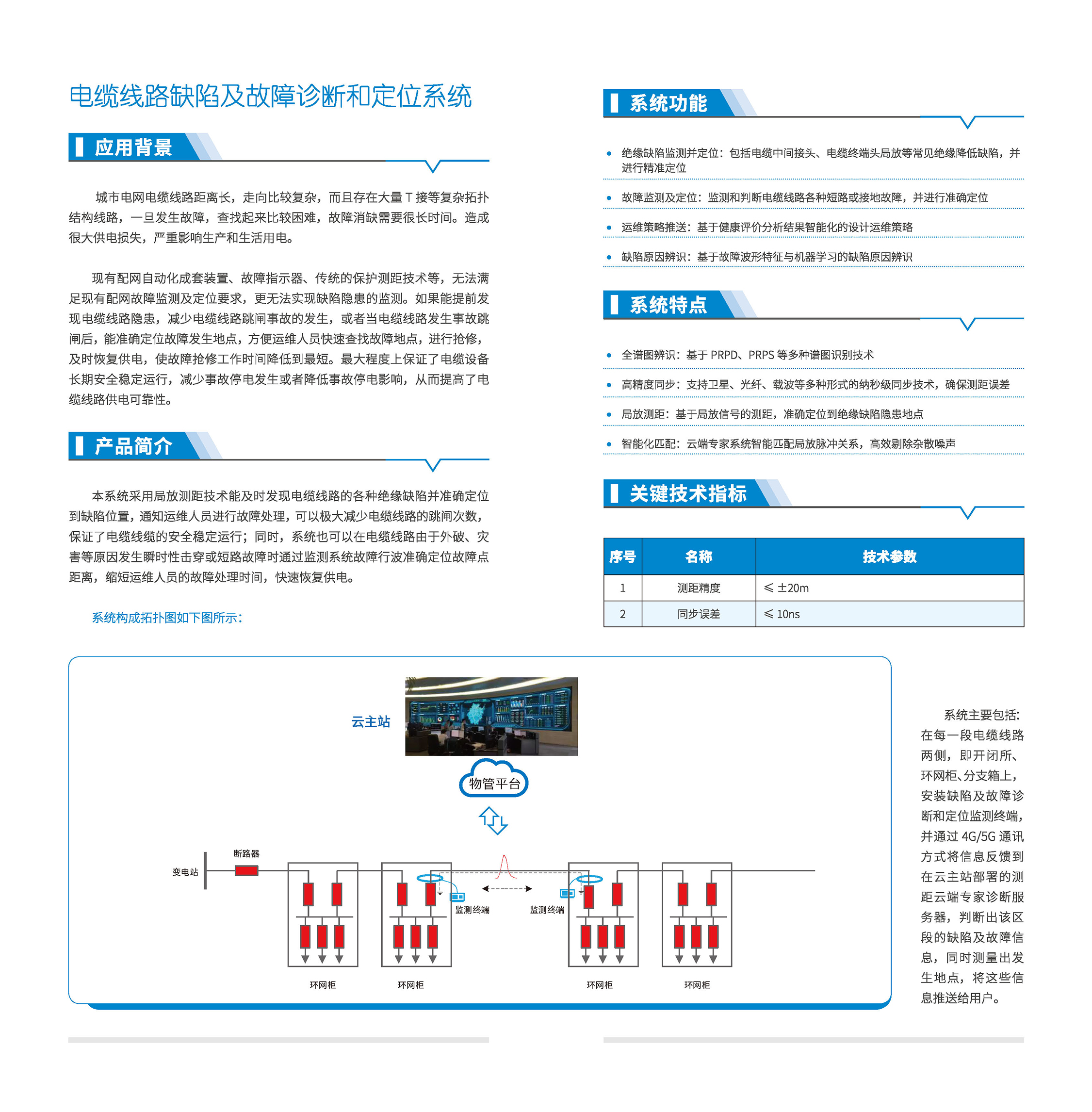印刷文件05 电缆线路缺陷及故障诊断定位系统_页面_01.jpg