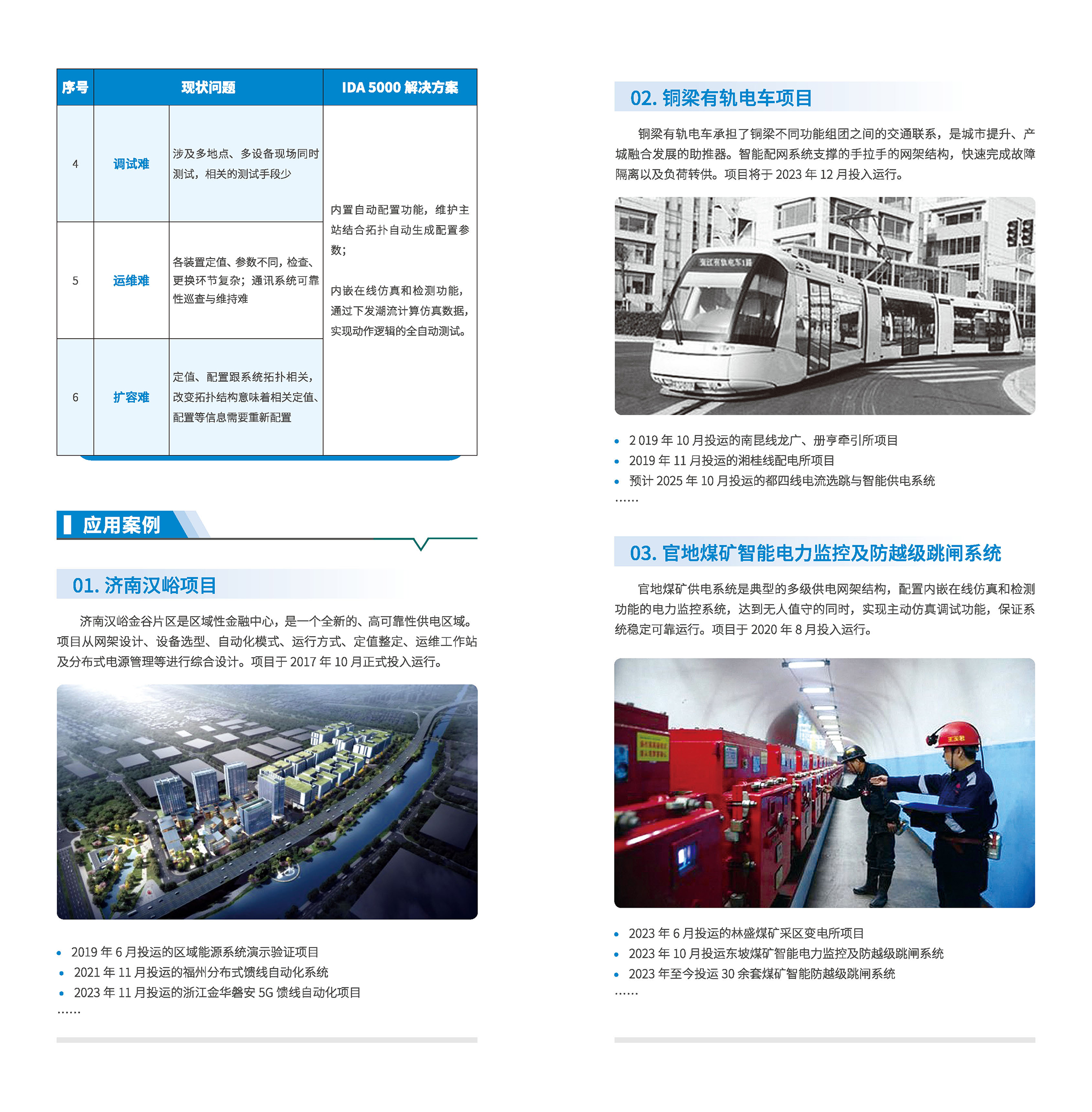 印刷文件07 IDA5000高可靠供电智慧配电网解决方案_页面_02.jpg