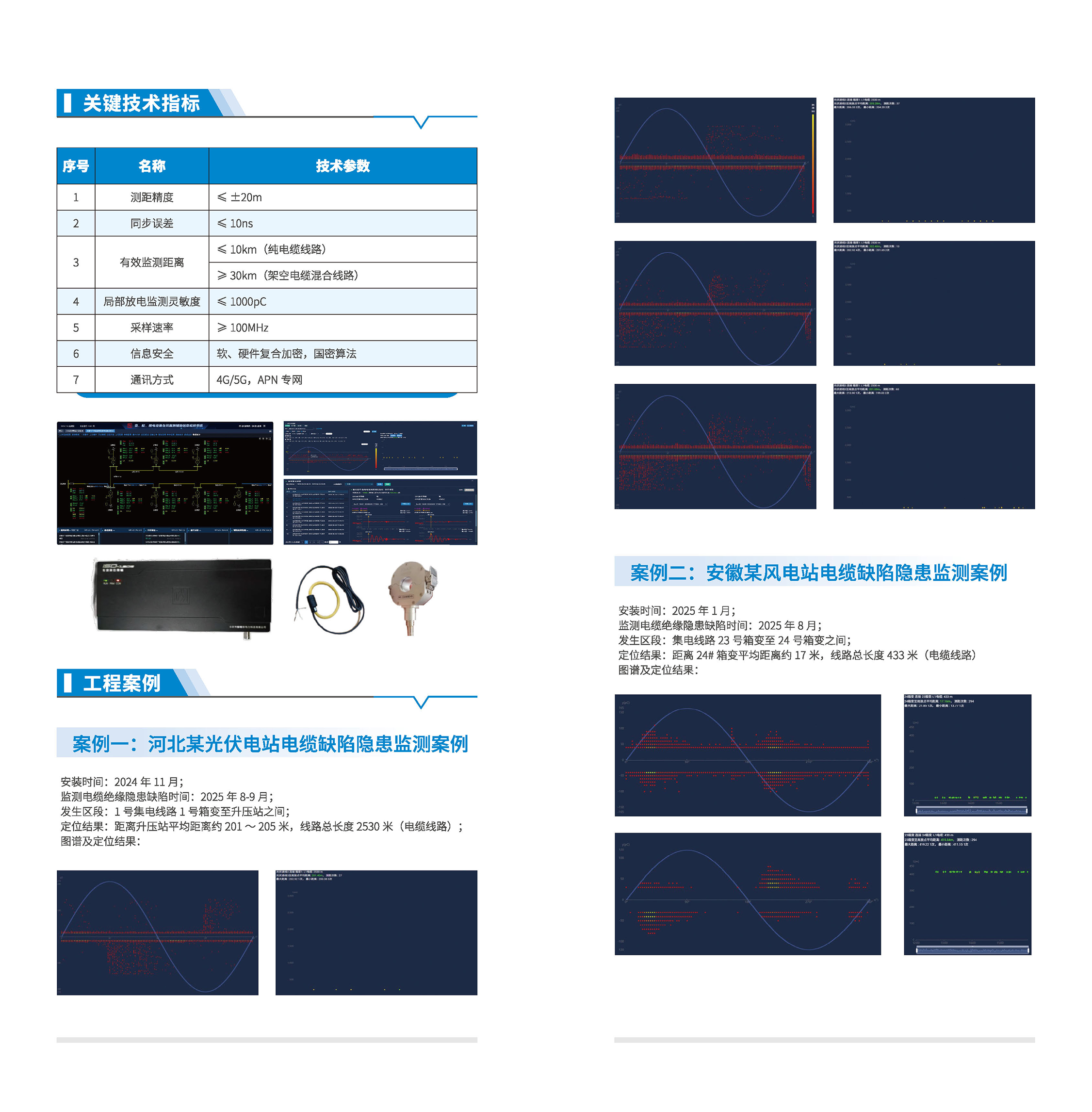 印刷文件06 新能源电站集电线路缺陷及故障诊断定位解决方案_页面_02.jpg