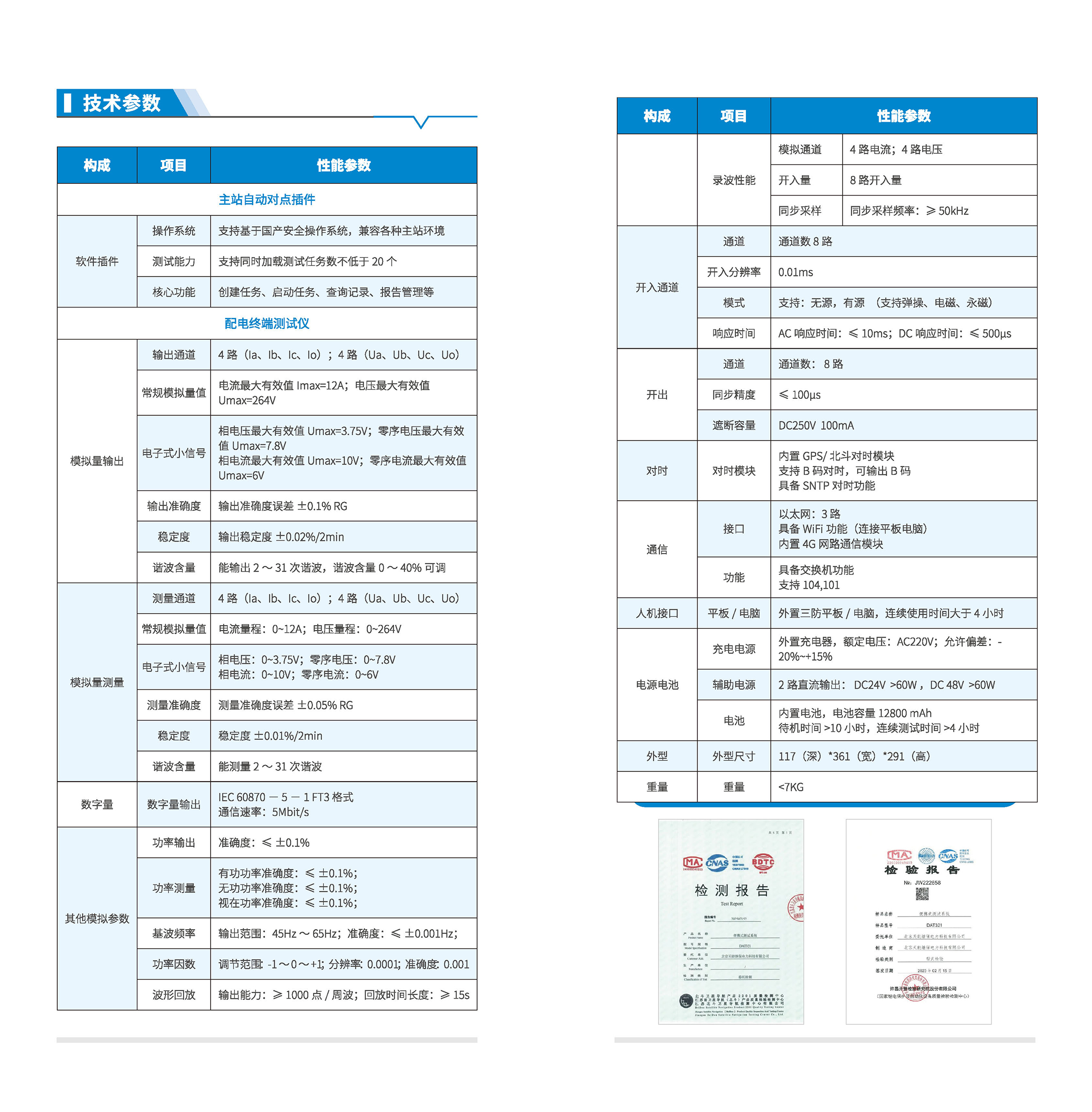 印刷文件04 DAT配电终端调度自动对点测试系统_02.jpg