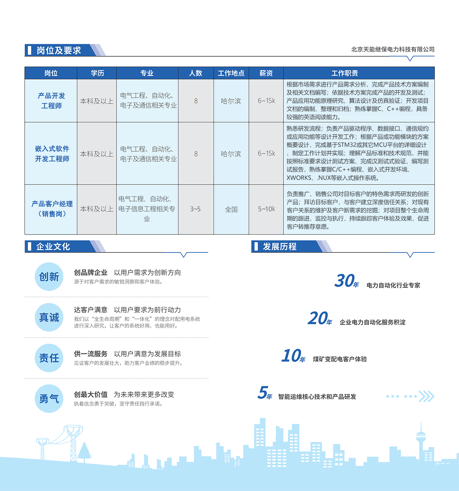 1760497359118952.png 招聘公告02.png